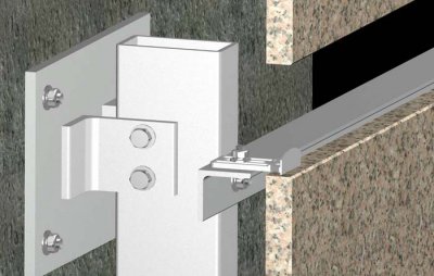 ����� �ߧ�اߧ� ����ӧ֧�ڧ�� �ߧ� �ܧѧާ֧ߧߧ��� ���֧ߧѧ�?